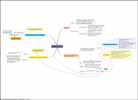 Contrle financier